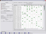 External Cross Validation : Feature Comparison